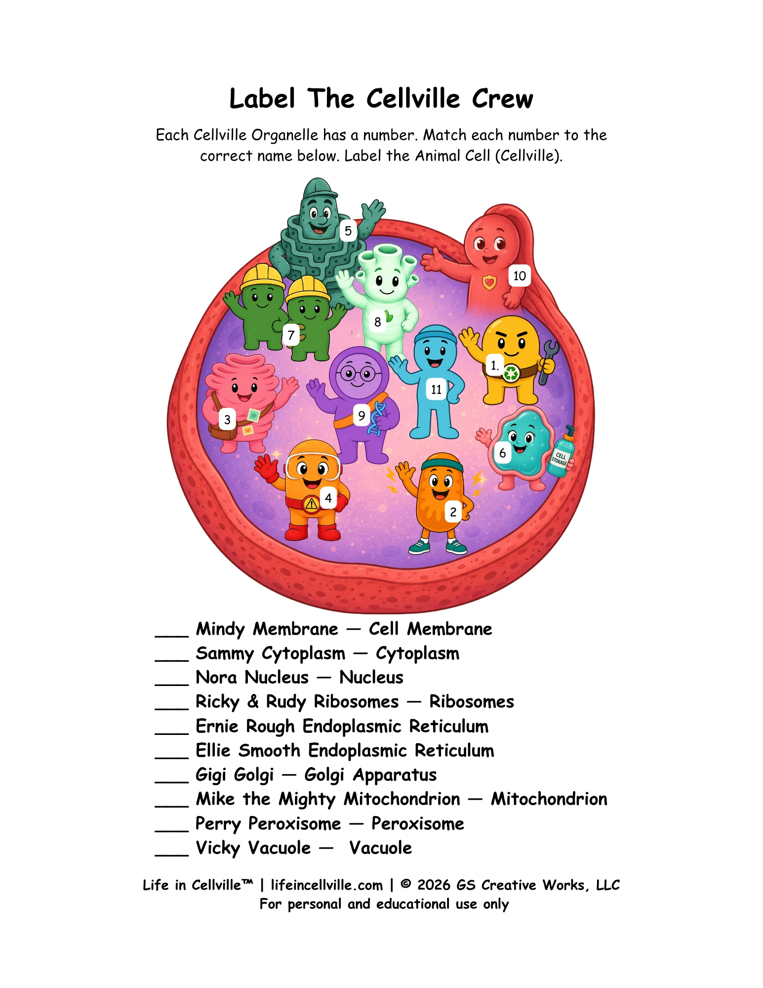 Label the Cellville Crew (Worksheet)