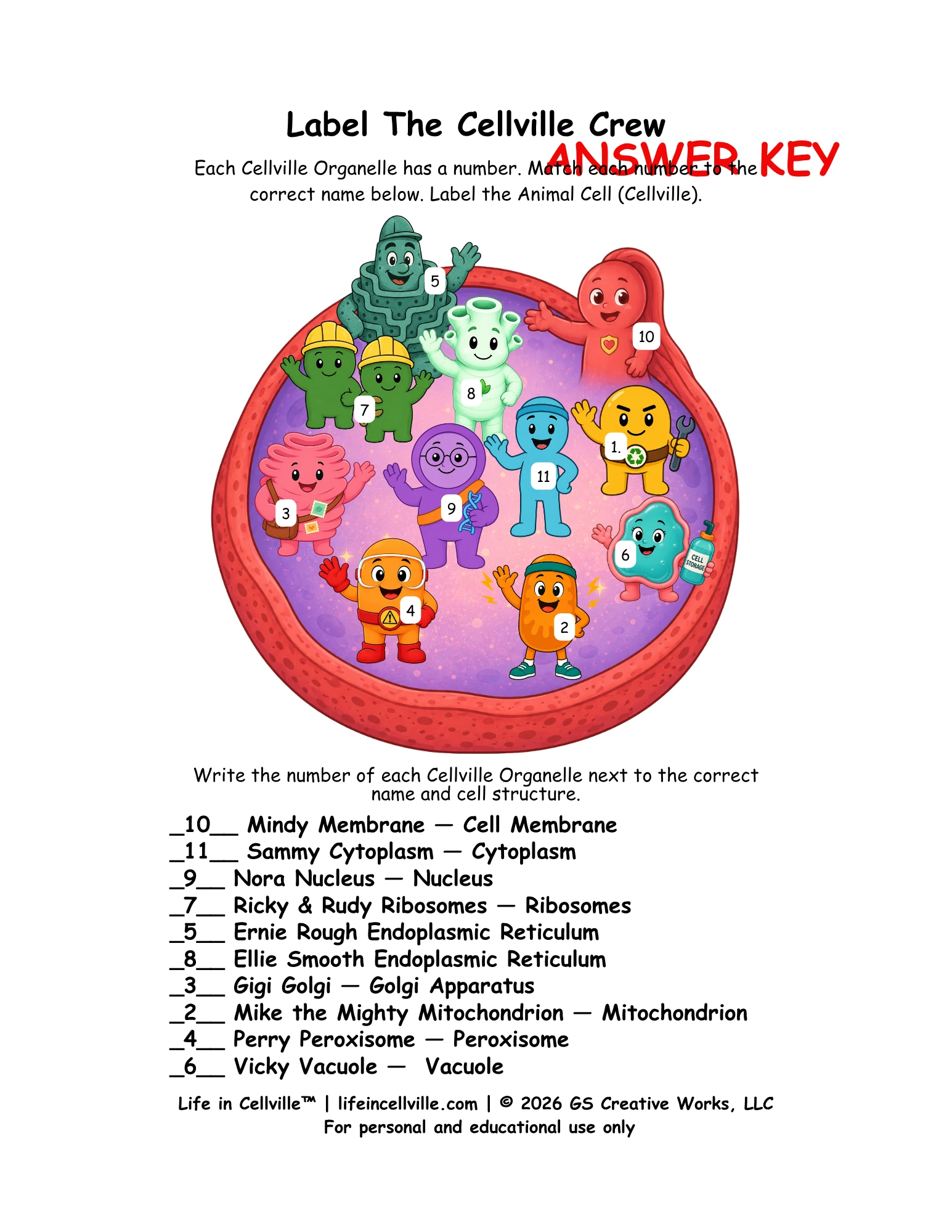 Answer Keys